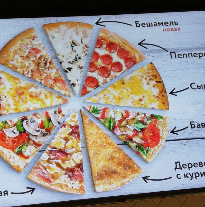 Pizza Mia的菜单|俄罗斯留学|乌拉尔联邦大学|俄罗斯留学全纪录