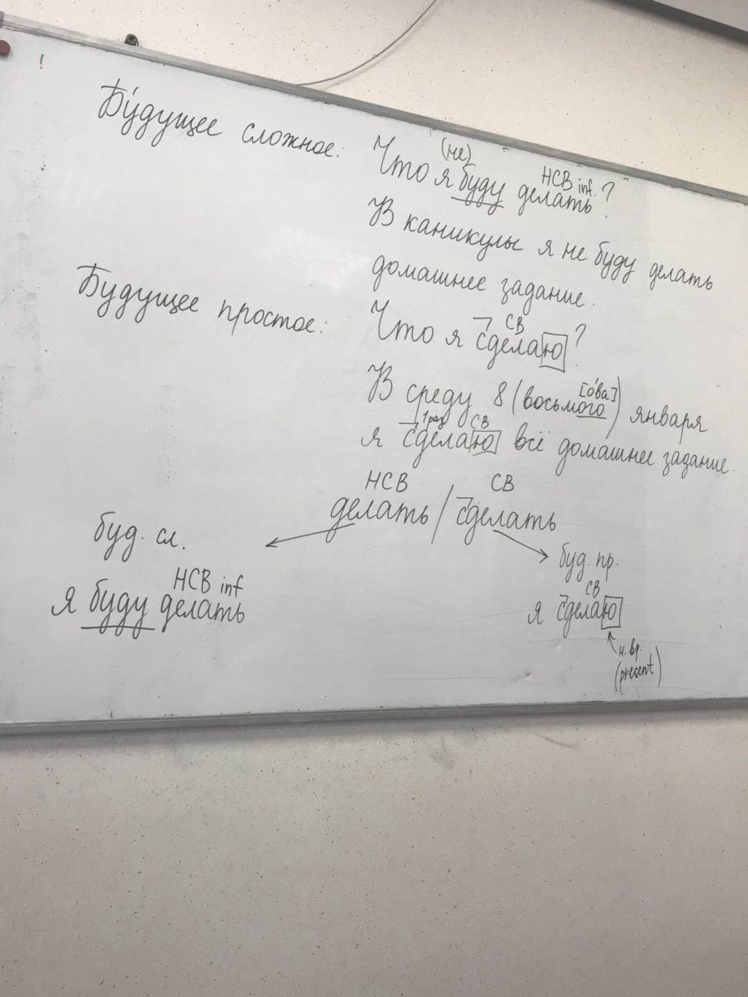 这是学生上课后的内容，课堂上在讲未来时态|俄罗斯留学预科|俄罗斯大学预科学习