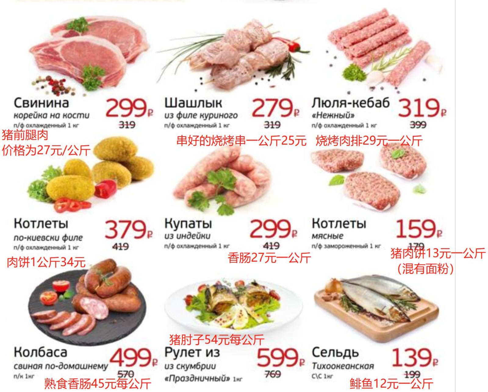 肉类清单|俄罗斯留学物价|俄罗斯超市物价|俄罗斯留学