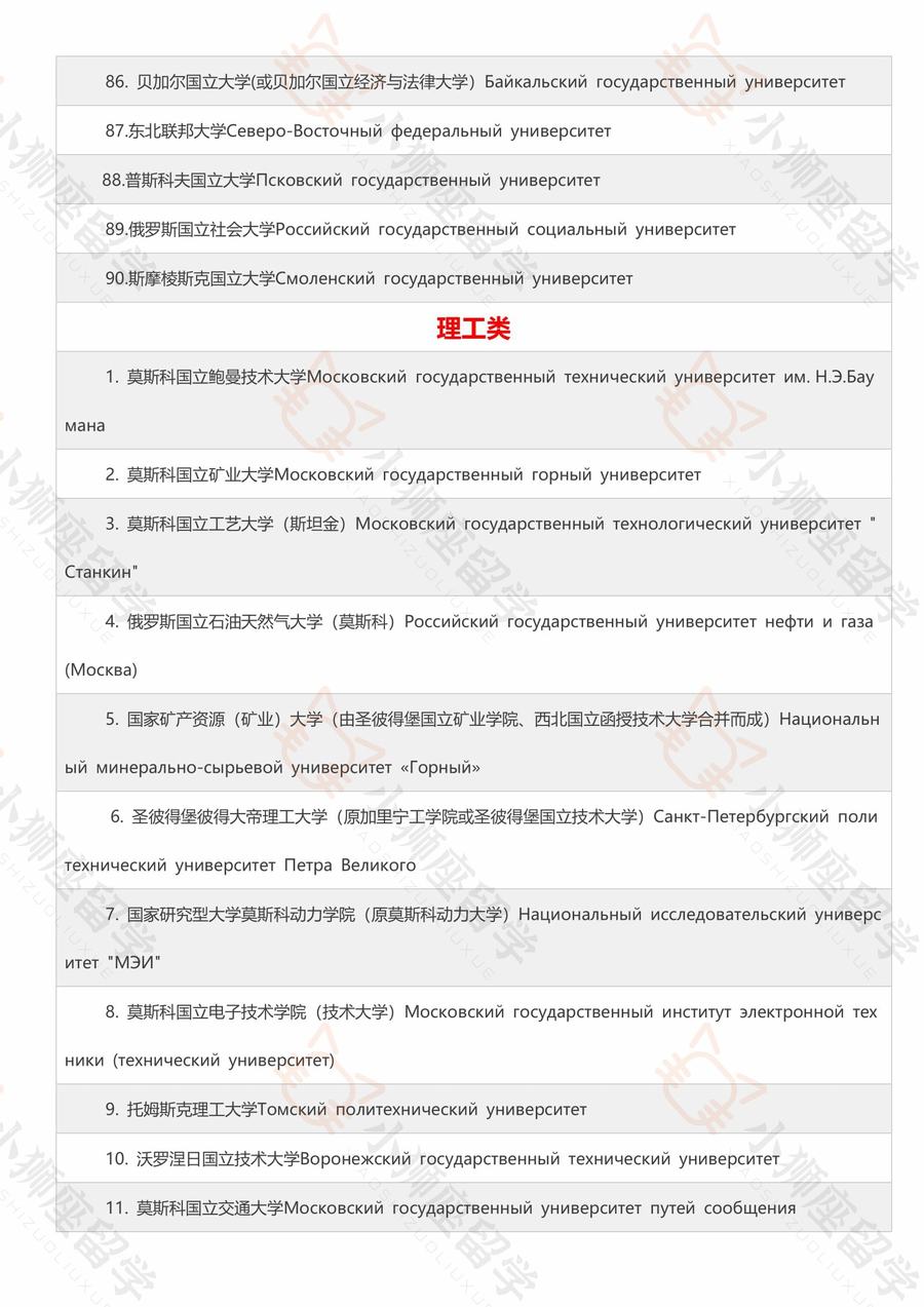中国教育部承认的俄罗斯全部大学完整名单！在名单上可以查看哪些大学回国可以认证。