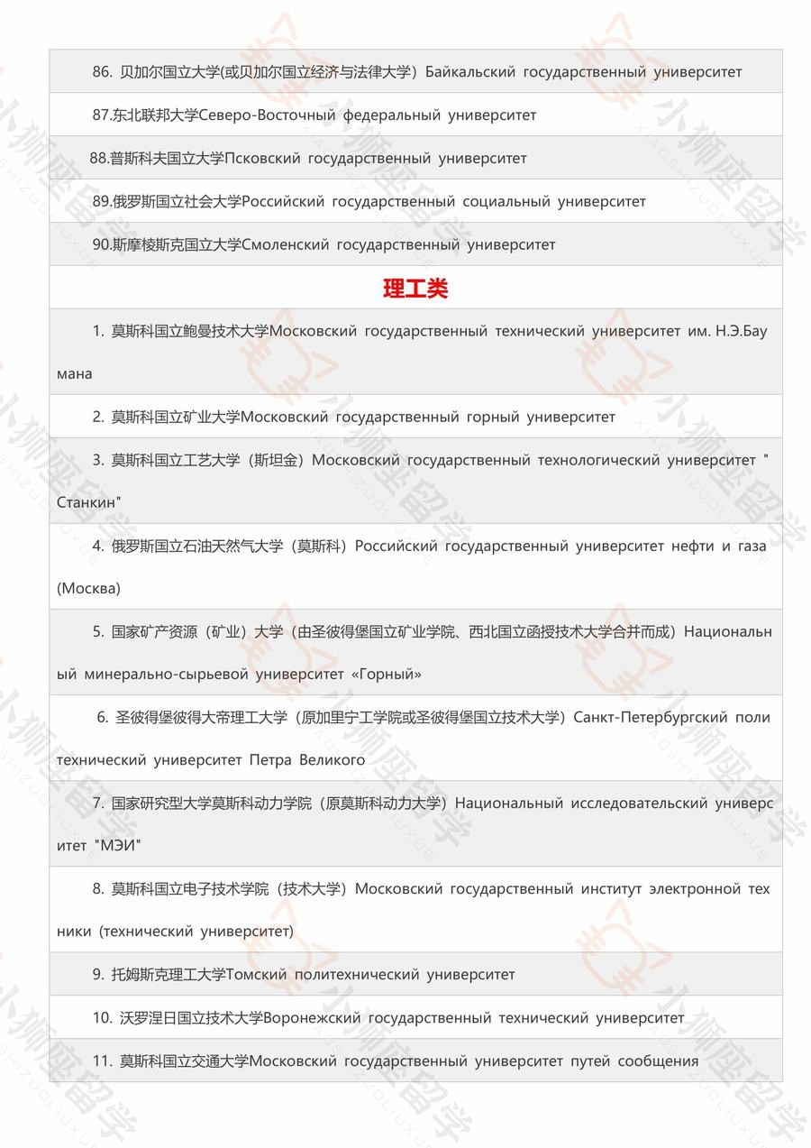 中国教育部承认的俄罗斯全部大学完整名单！在名单上可以查看哪些大学回国可以认证。