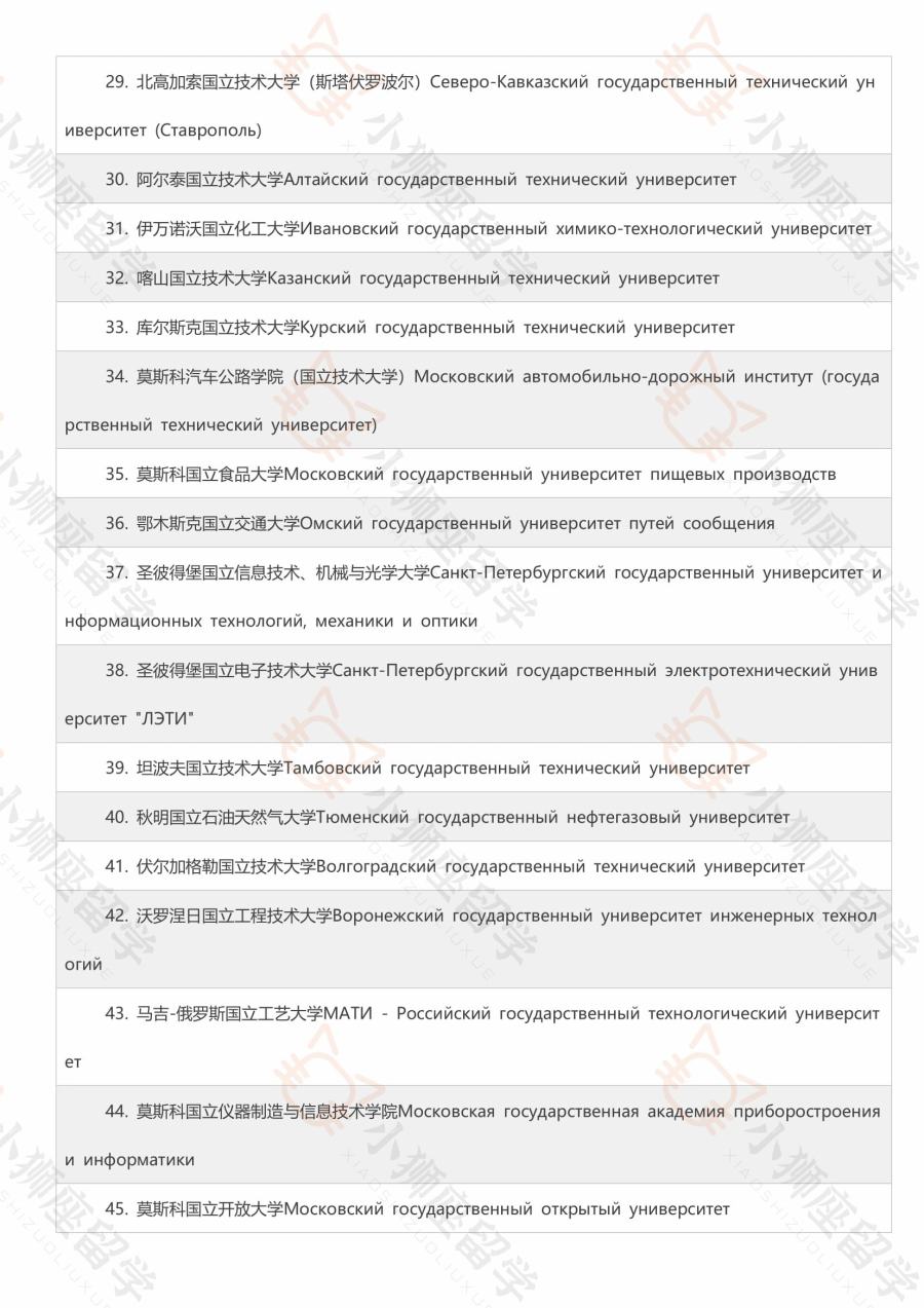 中国教育部承认的俄罗斯全部大学完整名单！在名单上可以查看哪些大学回国可以认证。