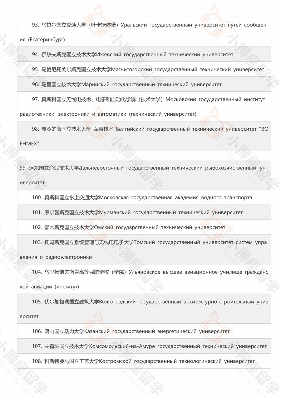 中国教育部承认的俄罗斯全部大学完整名单！在名单上可以查看哪些大学回国可以认证。